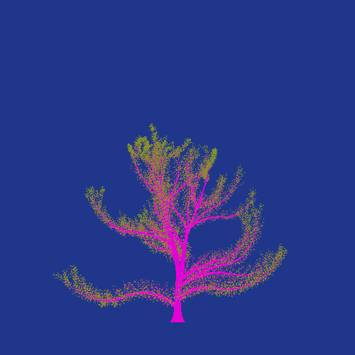 Treee