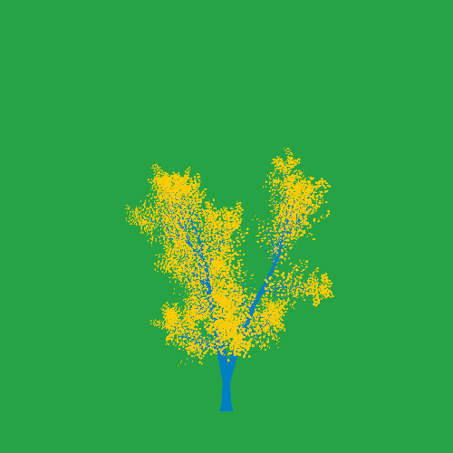Treee