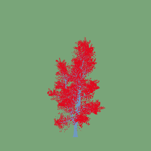Treee