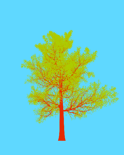 Treee