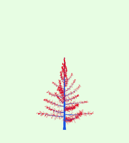 Treee