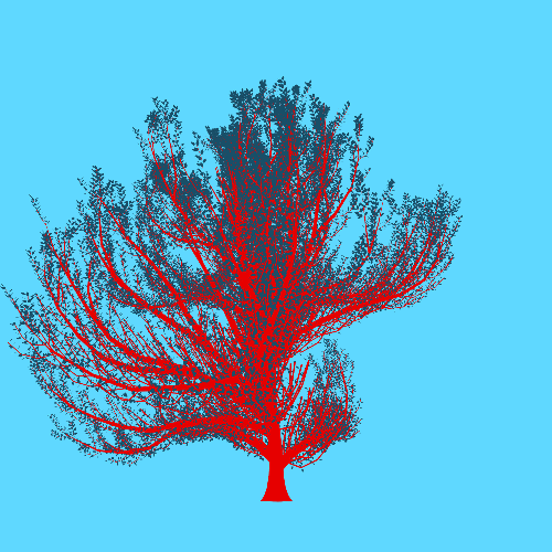Treee
