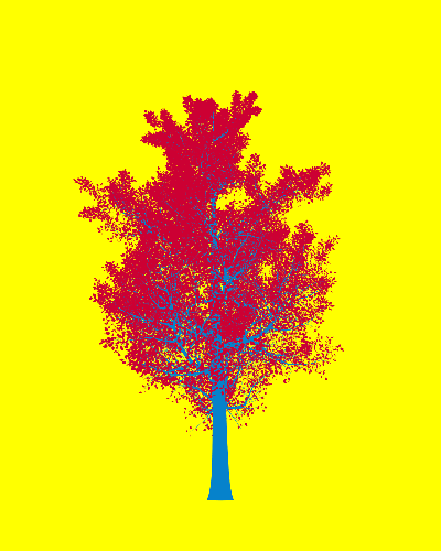 Treee