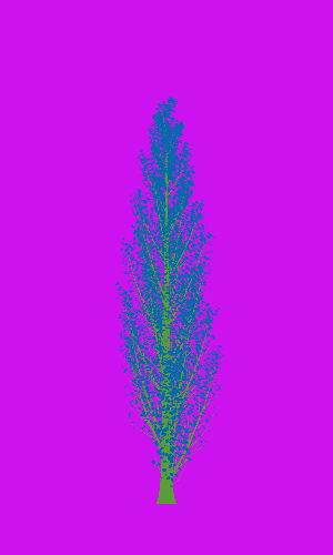 Treee