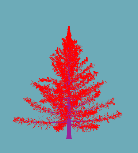 Treee