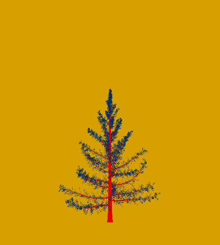 Treee