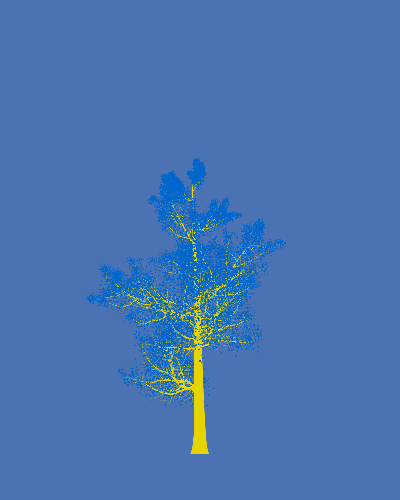 Treee