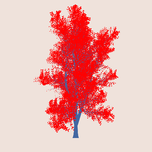 Treee
