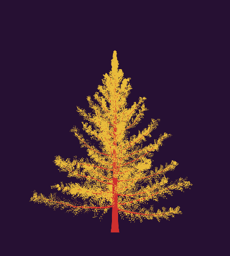 Treee