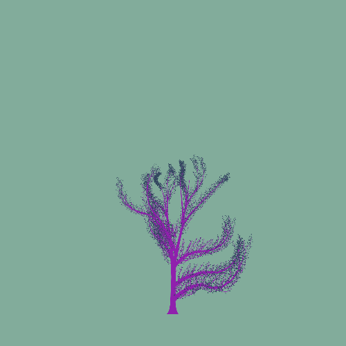 Treee