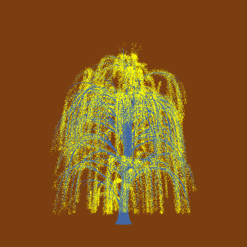 Treee