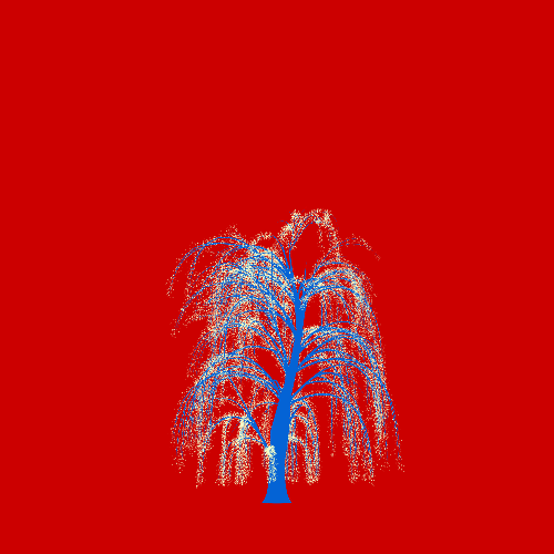Treee