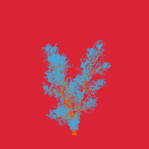 Treee
