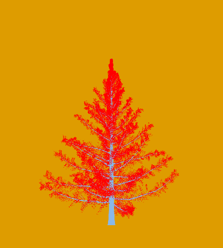Treee