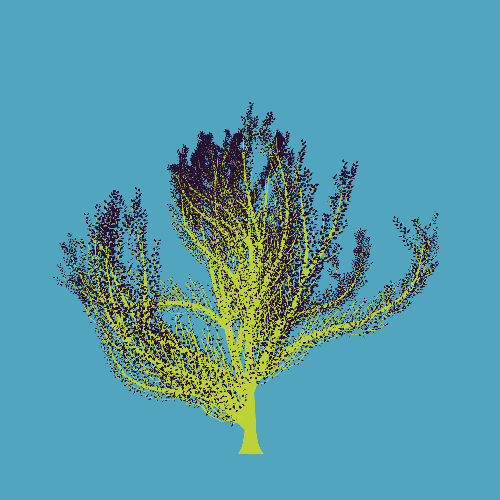 Treee