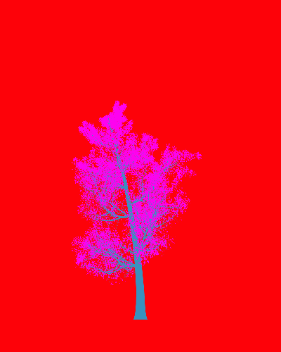 Treee
