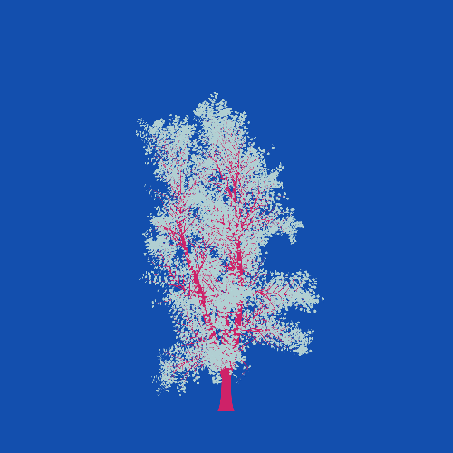 Treee