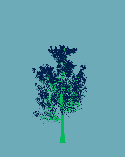 Treee