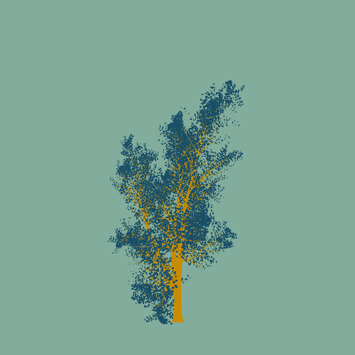 Treee