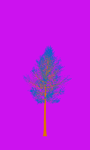 Treee