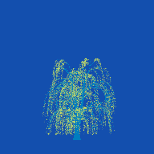 Treee