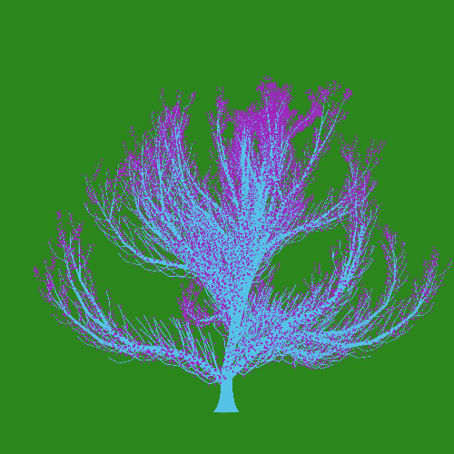 Treee