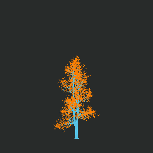Treee