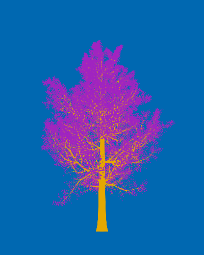 Treee