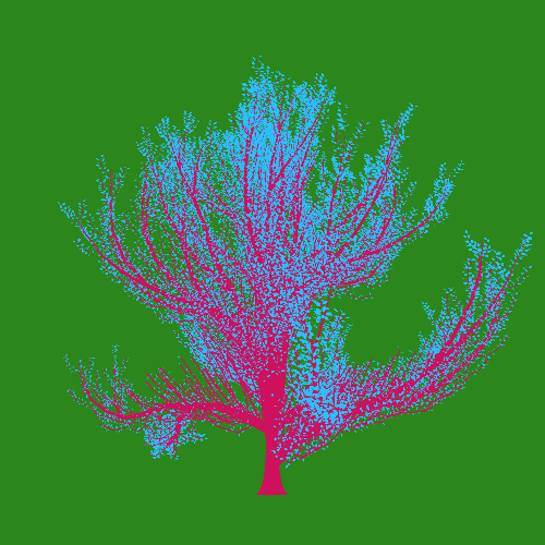 Treee