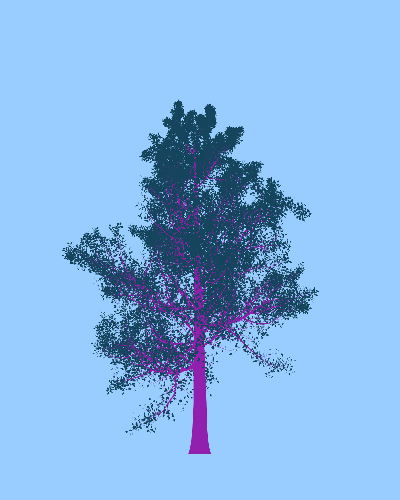 Treee