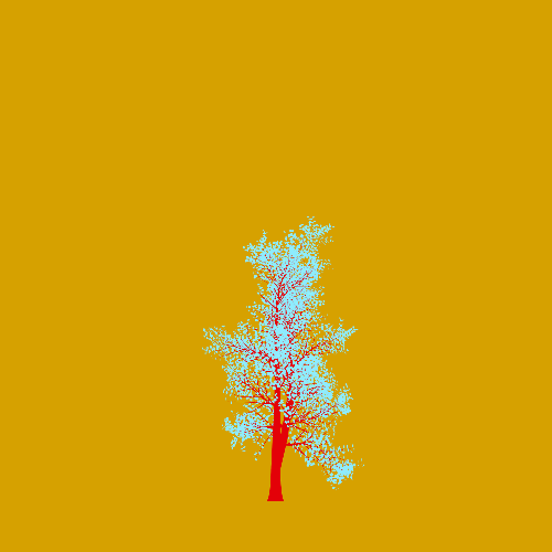 Treee