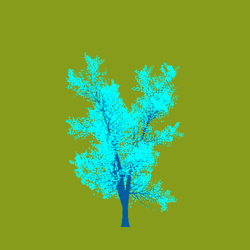 Treee