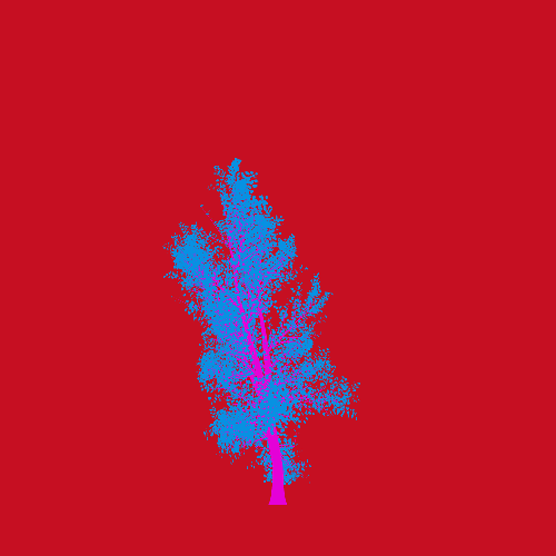 Treee