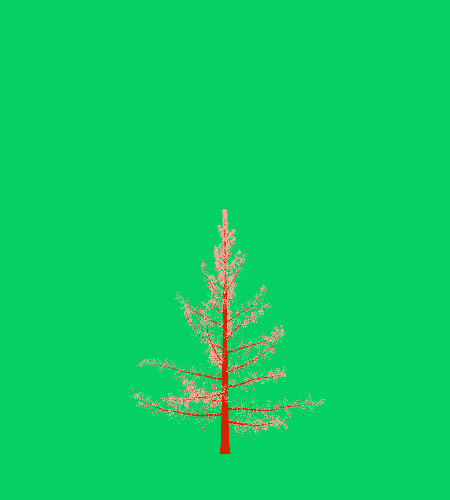 Treee