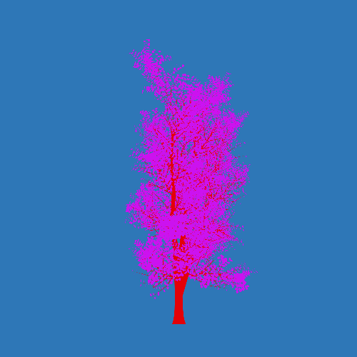 Treee