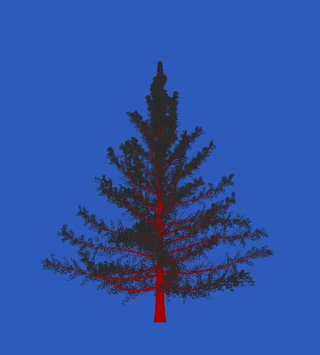 Treee