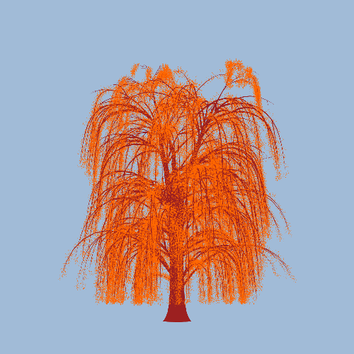 Treee