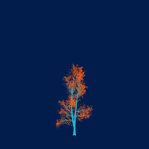 Treee