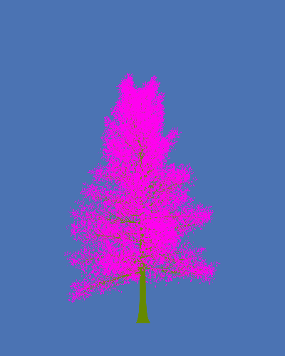 Treee