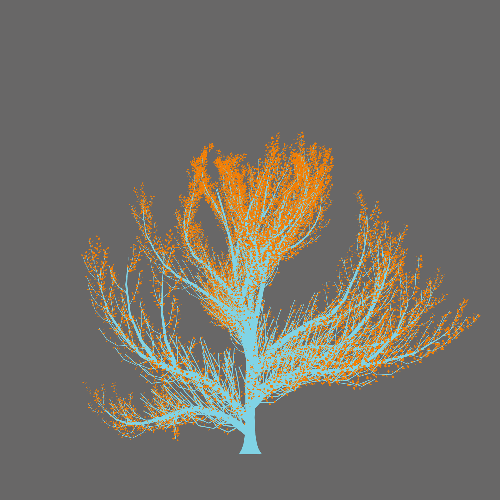 Treee