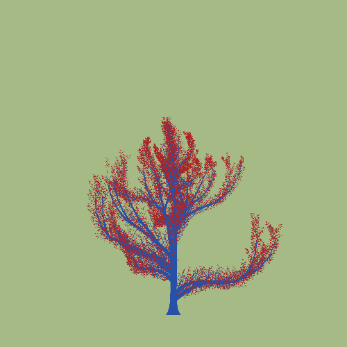 Treee
