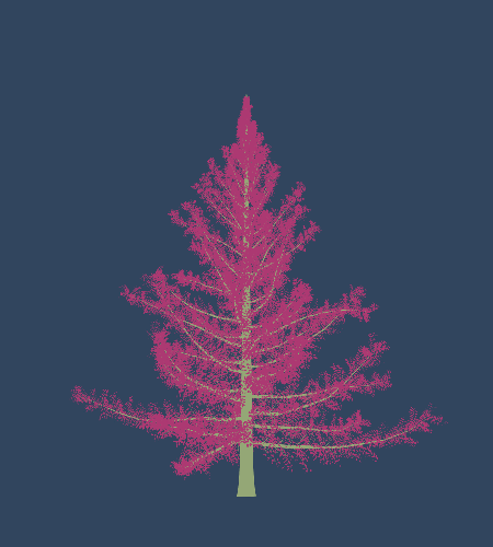 Treee