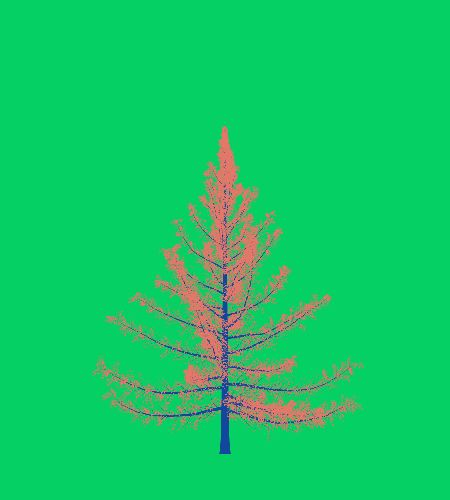 Treee