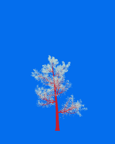 Treee