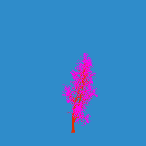 Treee