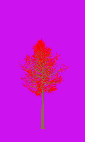 Treee