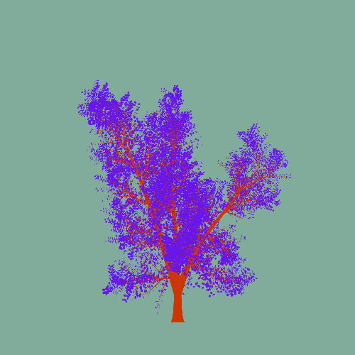 Treee