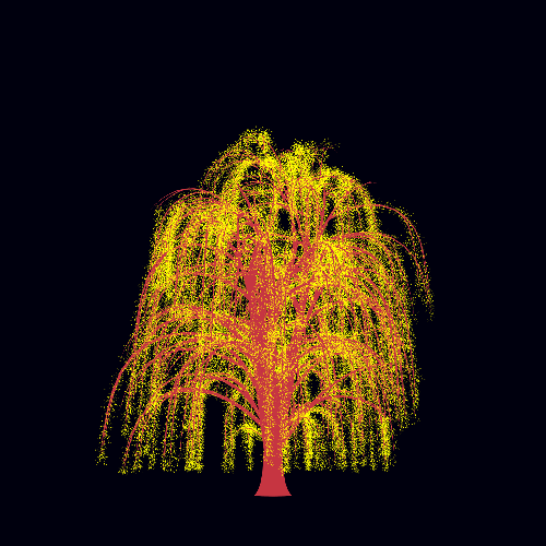 Treee