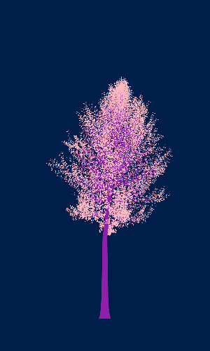 Treee