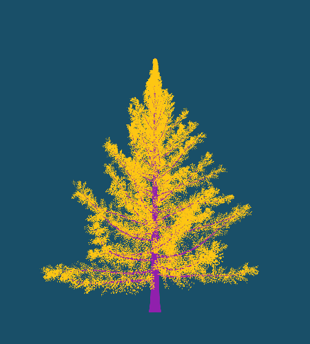 Treee